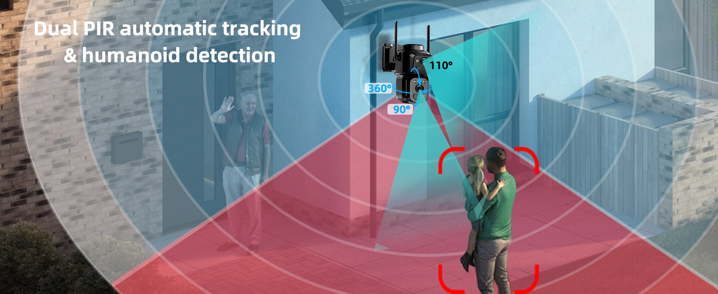 security camera for home security