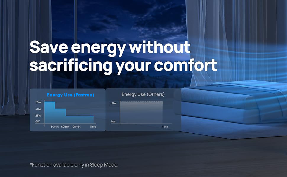 Review Fastron Premium 2 In 1 Tower Air Cooler &Amp; Fan For Home With 19 Fastron Compact Tower Air Cooler