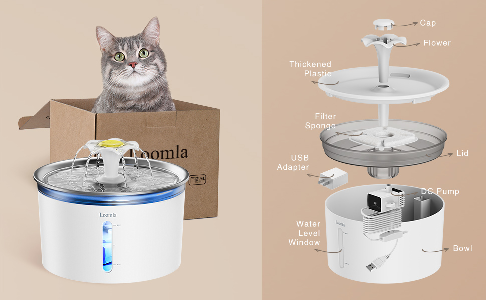 Loomla Cat Water Fountain, 85oz/2.5L Pet Water Fountain Indoor