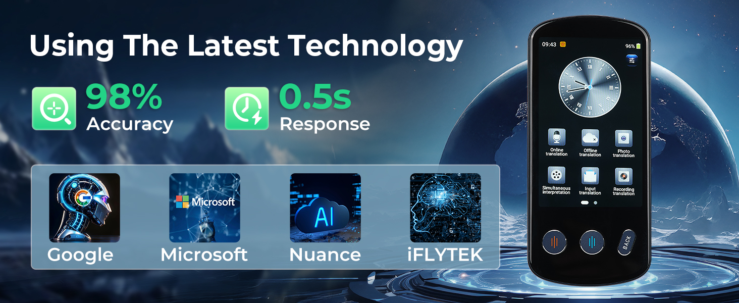 Using The Latest Technology