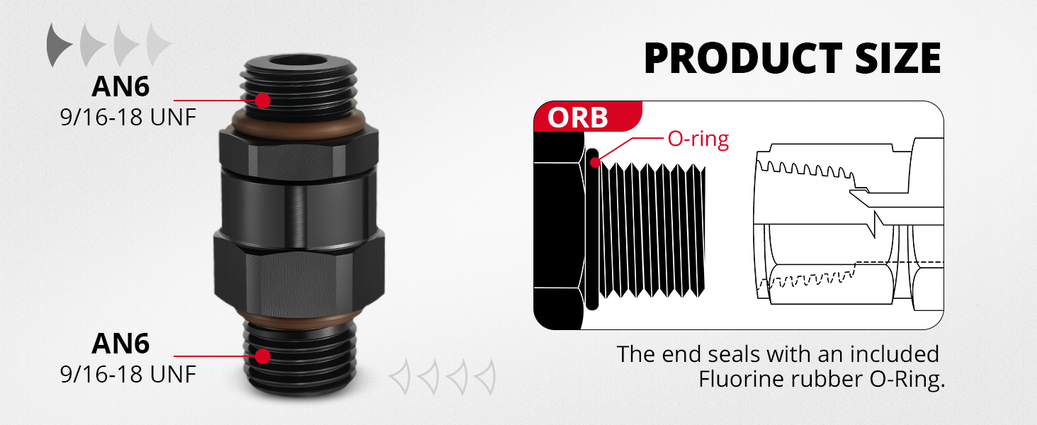 orb to orb fitting