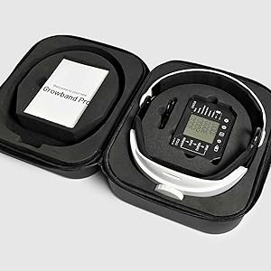 Growband Pro Hoofdhuid Massager