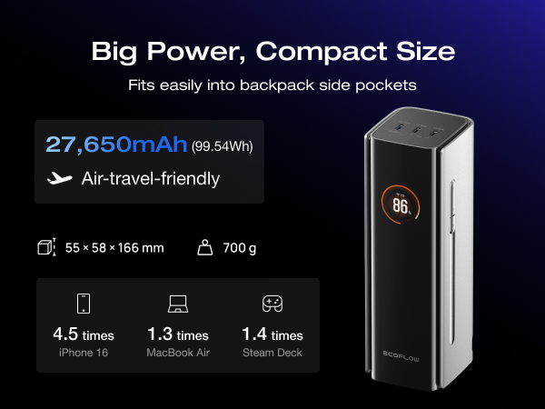 スマホアクセサリー EcoFlow RAPID Pro Power Bank 27650mAh EcoFlow RAPID Pro Power Bank (27,650mAh, 300W, 140W Built-in