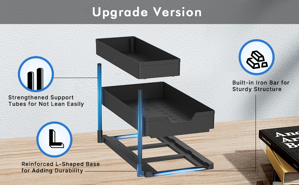 2 Pack Under Sink Organizer, LShaped 2Tier Sliding