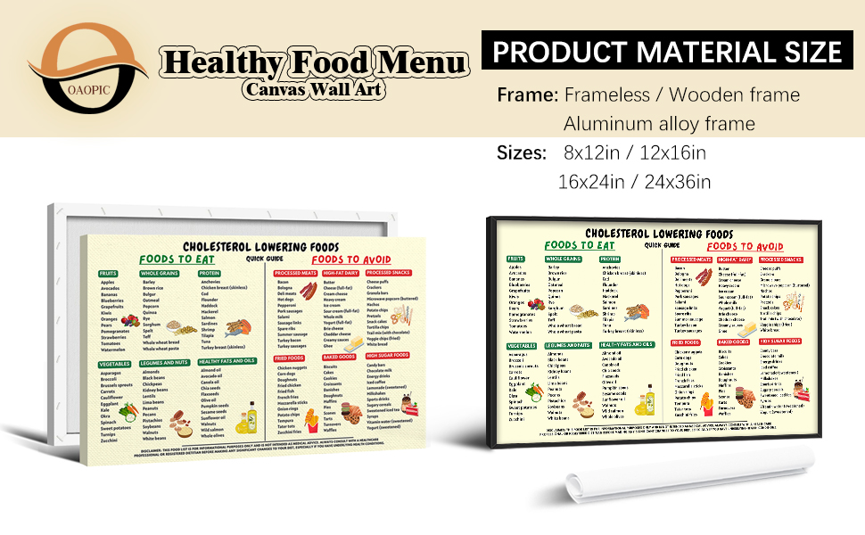 acid reflux diet food list