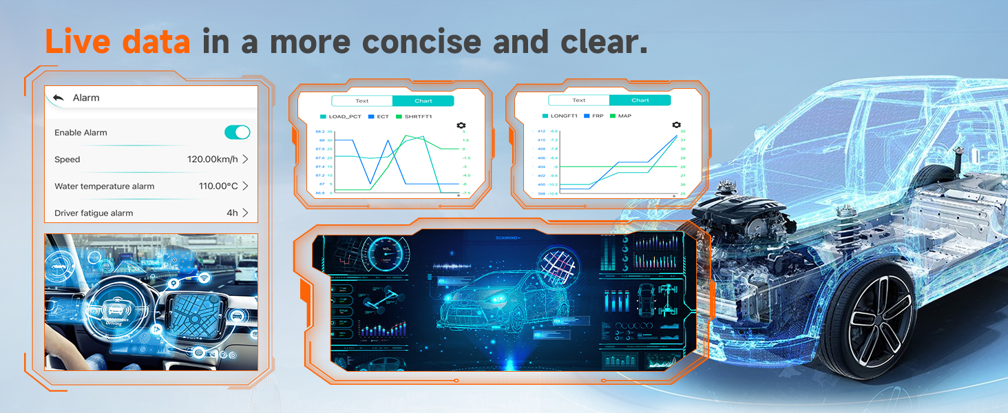 OBD scanner