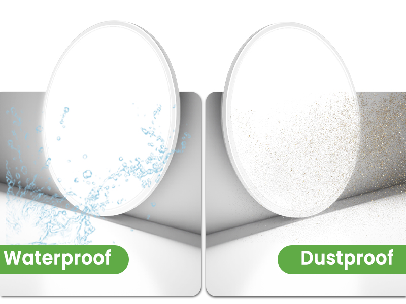 Waterproof，dustproof