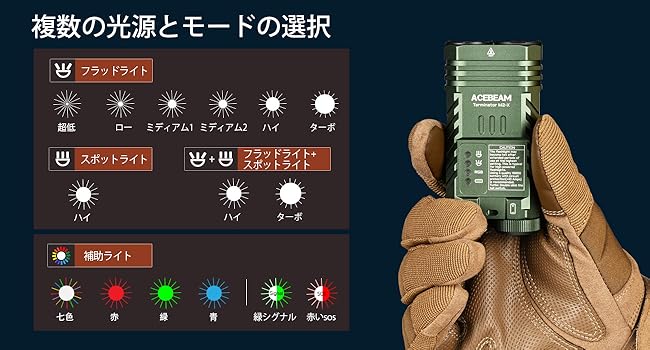 ACEBEAM Terminator M2-X マルチ光源 EDC 懐中電灯 Amazon.co.jp: ACEBEAM Terminator M2-X マルチ光源 EDC 懐中