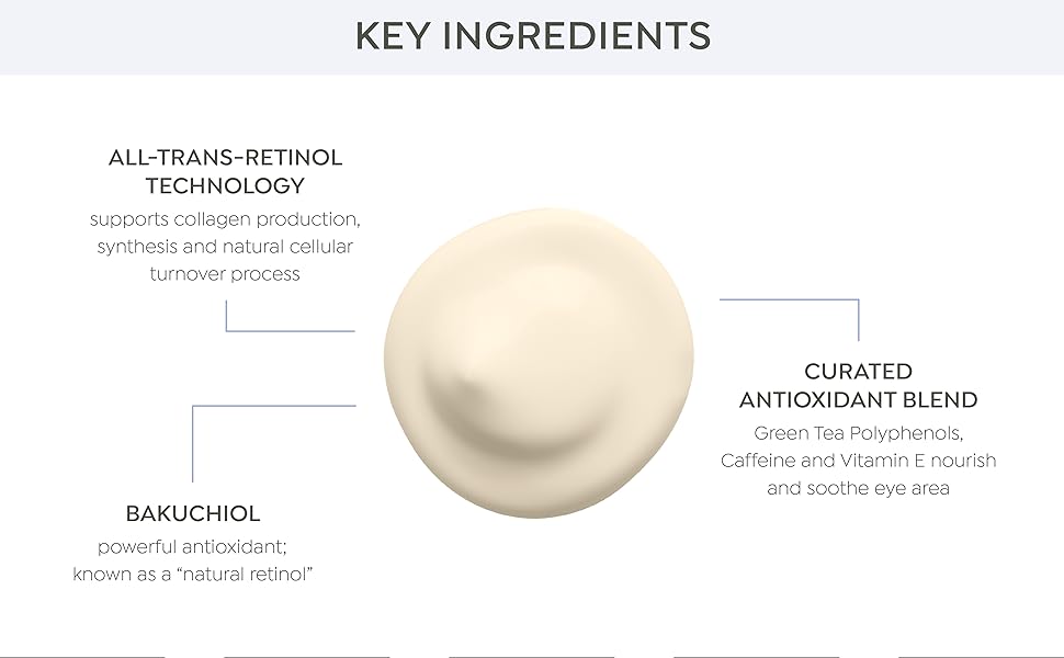 Retinol Recovery Under Eye Cream