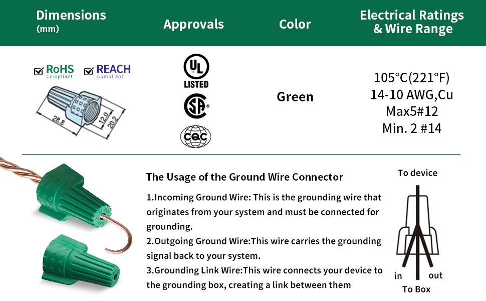 Green Ground Wire Connectors