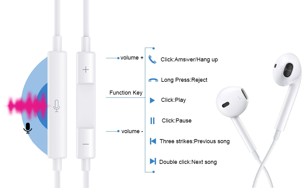2 Pack Wired InEar Earbud Headphones with Lightning Connector,[Apple