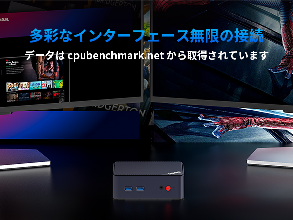 ミニpc