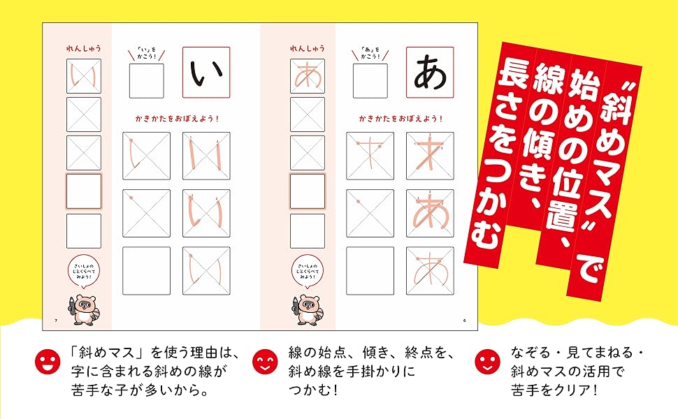 1984年発行　BASICプログラム読み方・書きかえ方の手ほどき 1984年発行 BASICプログラム読み方・書きかえ方の手ほどき