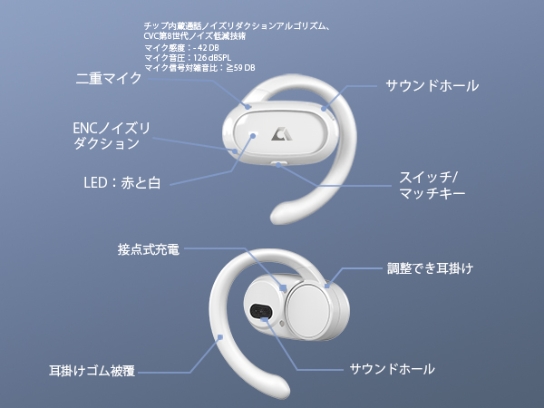 ❤️お値下げ❤️①耳掛け式イヤホン Bluetooth 5.2 マイク内蔵通話 Amazon.co.jp: 耳掛け式イヤホン Bluetooth 5.3、 オンイヤー