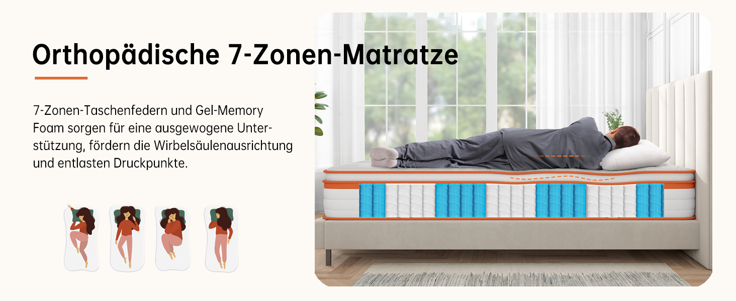 taschenfederkernmatratze 160x200 matratze 160x200 h3 matratze 160x200 testsieger matratze 160x200