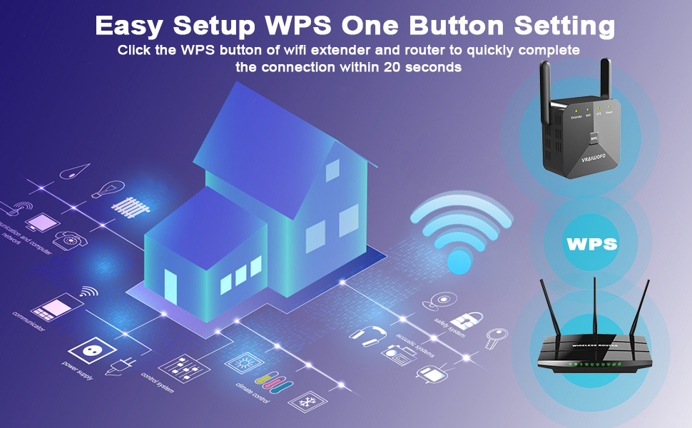 Vraiwofo 2022 Release WiFi Extender Coverage Up to 7000 Sq.ft & 35 Devices WiFi