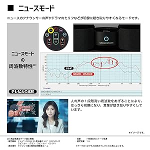 グランスピーカー 聞こえる 家族 円満 プレゼント GS-SP1A ドウシシャ Amazon.co.jp: ドウシシャ グランスピーカー テレビ用ステレオ