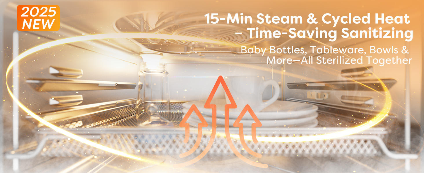Steam Oven Countertop