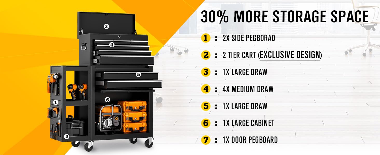 8-Drawers Tool Chest