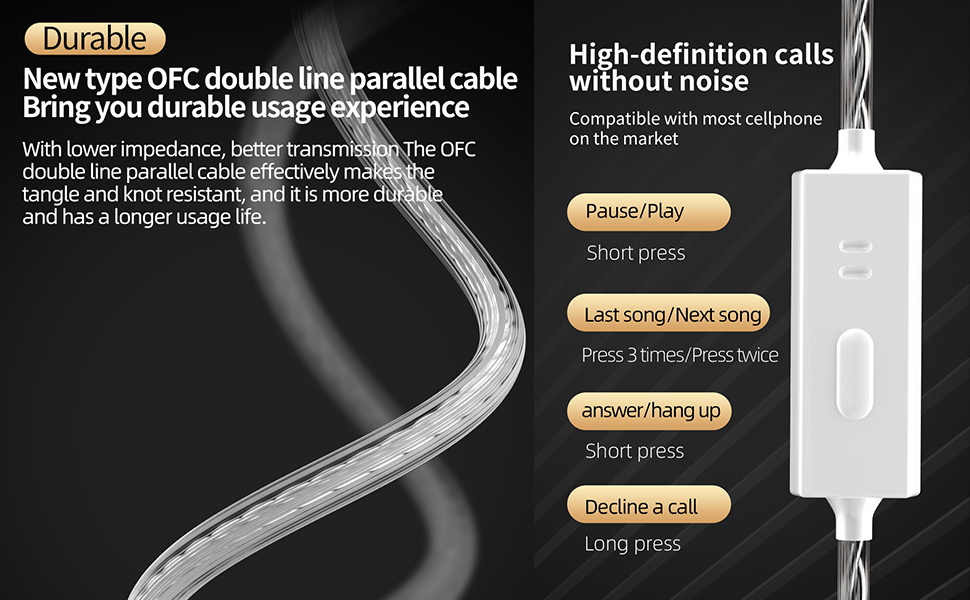 CCA CRA in Ear Monitor Wired Earbuds with Microphone