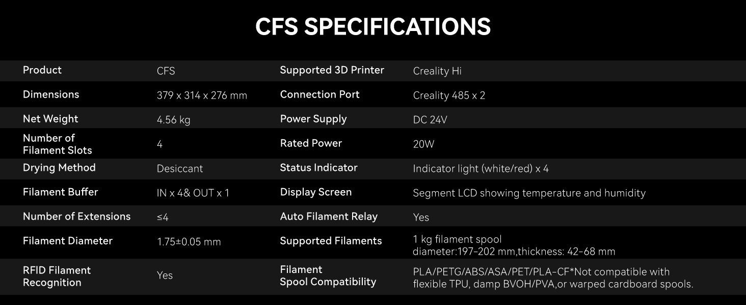 CFS SPECIFICATONS