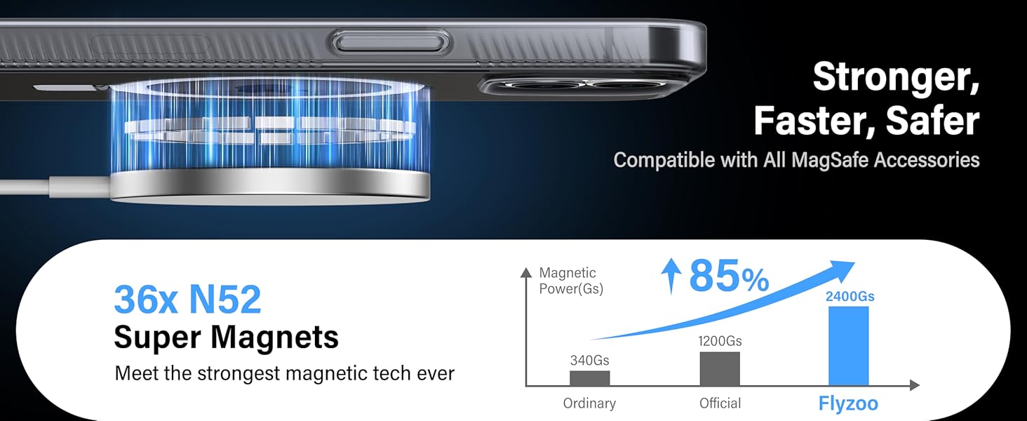 iphone 15 pro max case with magnetic ring