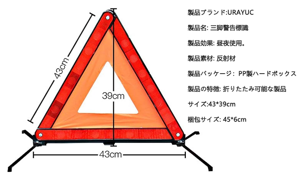 三角リフレクタ