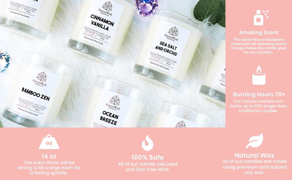 ForeverWick Surprise Candle with Diamond Inside