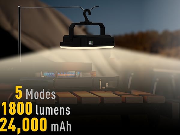 24,000mAh大容量 1800lm LEDランタン 22.5W高速充電 Amazon.co.jp: 【24,000mAh大容量】1800lm 防災グッズ LED