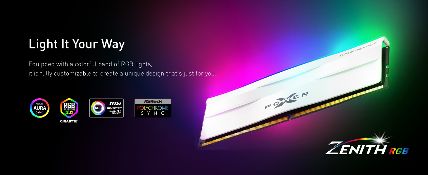DDR5 Zenith