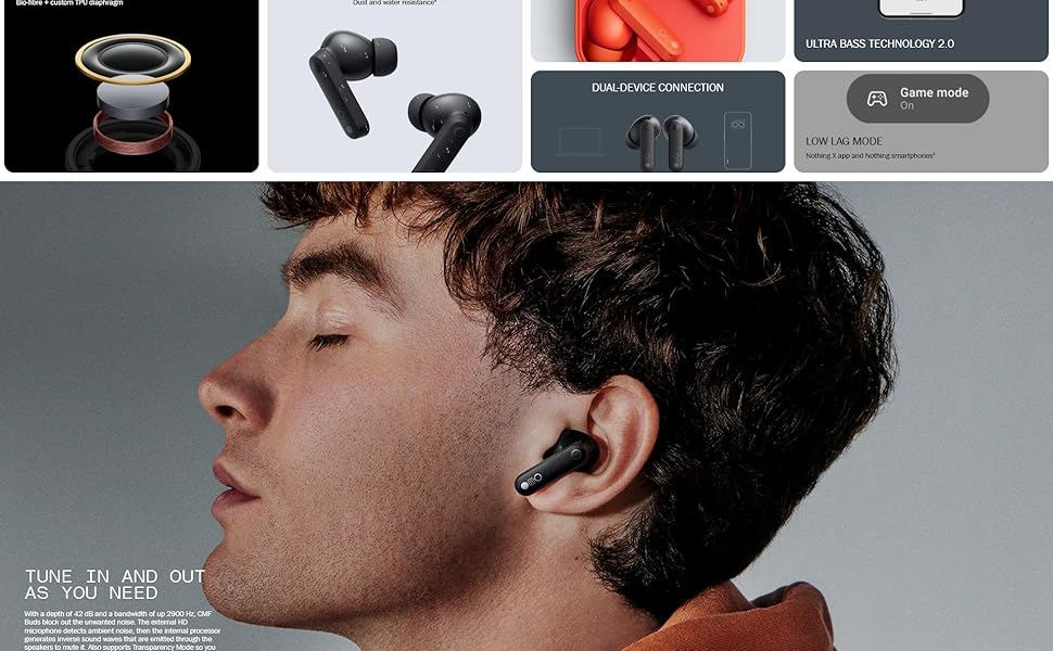 CMF Buds with 45 dB ANC, Ultra Bass, 60H battery, USB-C, earbuds for iPhone &amp; Android.