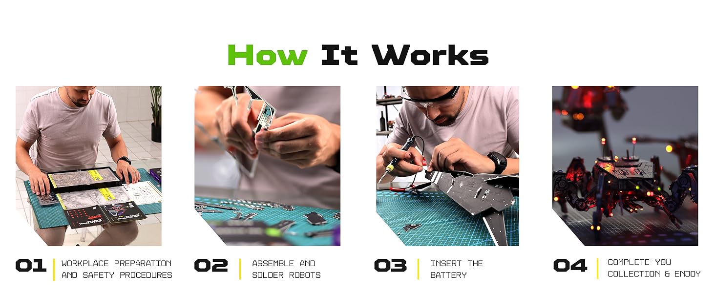 MAT_how it work