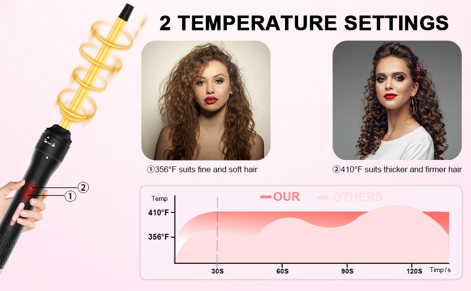 Removable curling wand