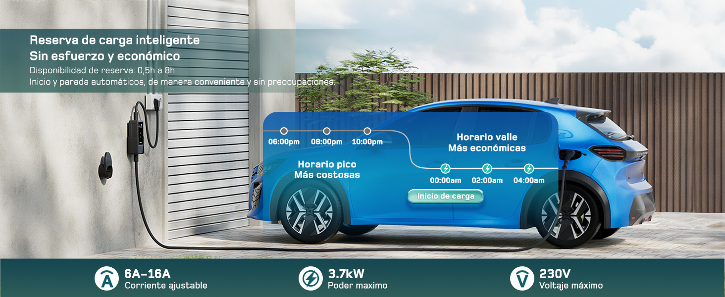 Estación de carga de vehículos conceptuales con coche eléctrico/híbrido azul. Diseño arquitectónico contemporáneo con paneles de vidrio e indicadores de energía sostenible.