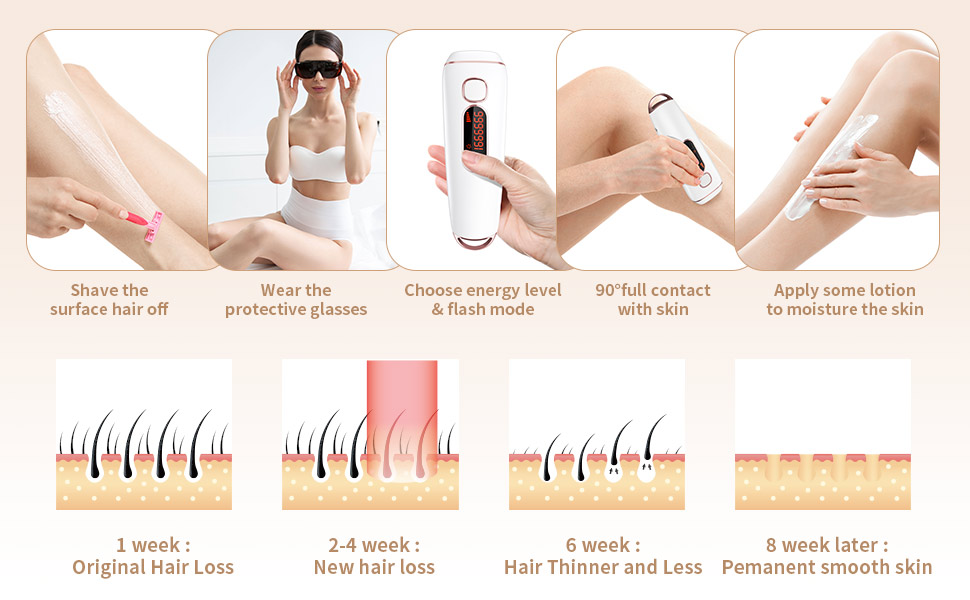 hair removal