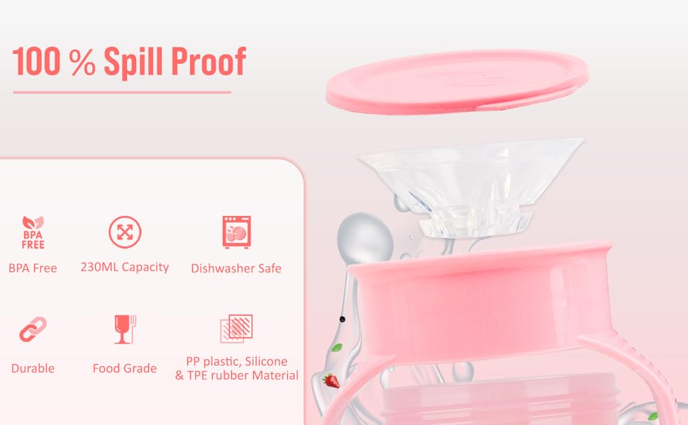 twistshake 360 sippy cups features