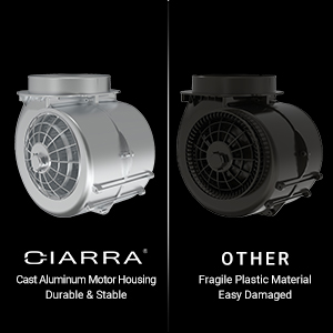 Superior Motor Housing