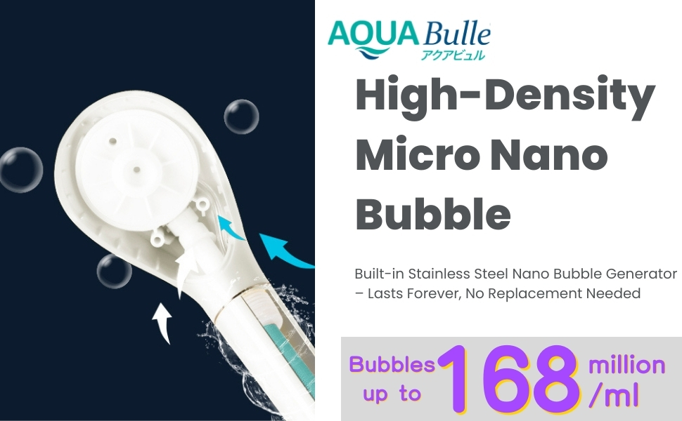 Japanese Shower Head with High-Density Micro Bubbles (White