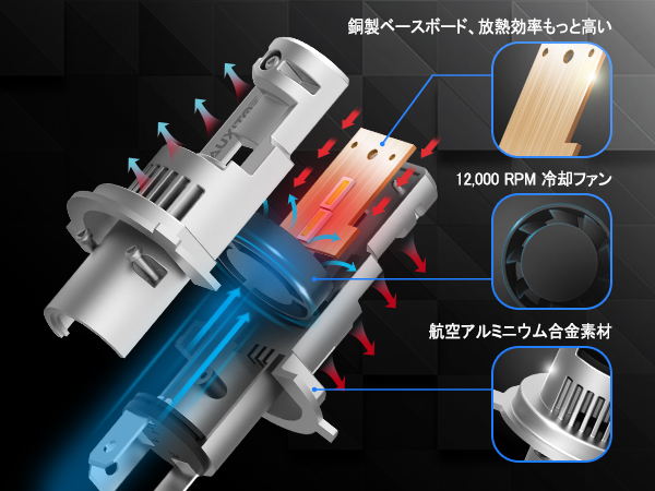 ai15さん専用ページ SF-P-BASE-112M スライドベース 1個 三菱電機 【通販モノタロウ】