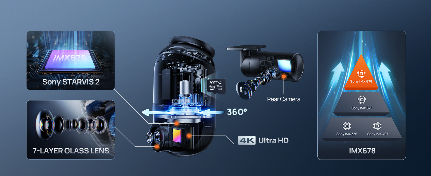 Starvis 2 IMX678 dash cam