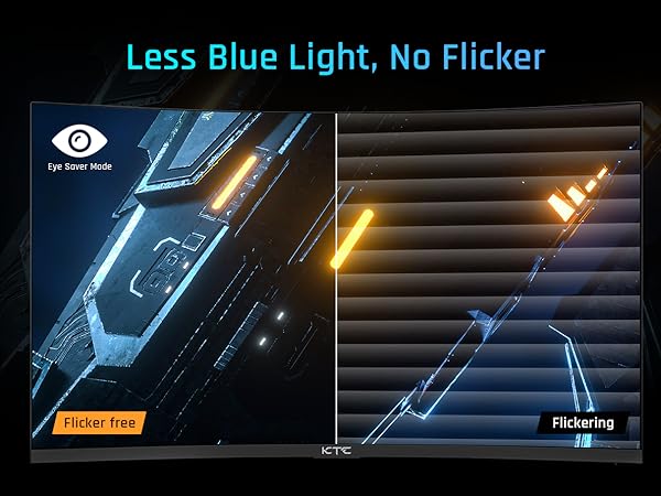 Eye Saver Mode