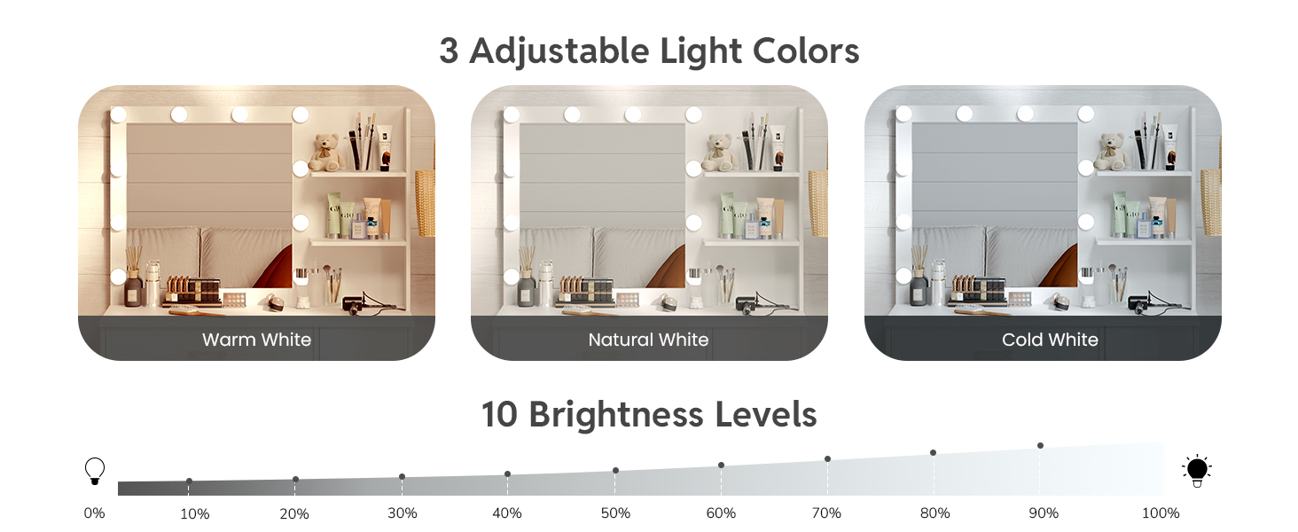 WAYES Makeup Vanity Set with Lighted Mirror, Charging