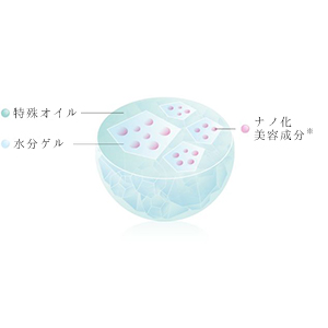 新品 リファカラットフェイス & リファフェイスアップクリーム ReFa セット リファカラットフェイス & リファフェイスアップクリーム セット