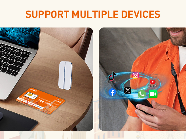 sim card data prepaid usa us att verizon gps tracker sims cards only 4g lte micro nano orange