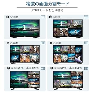 Amazon.co.jp: HDMI 画面切り替え器 8x1 1080p 画面分割切替器 8