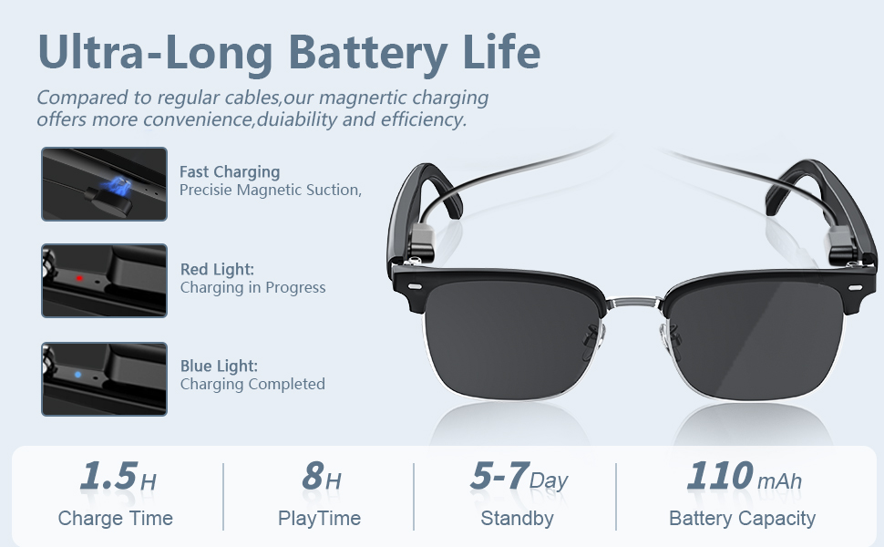 Ultra Long battery life