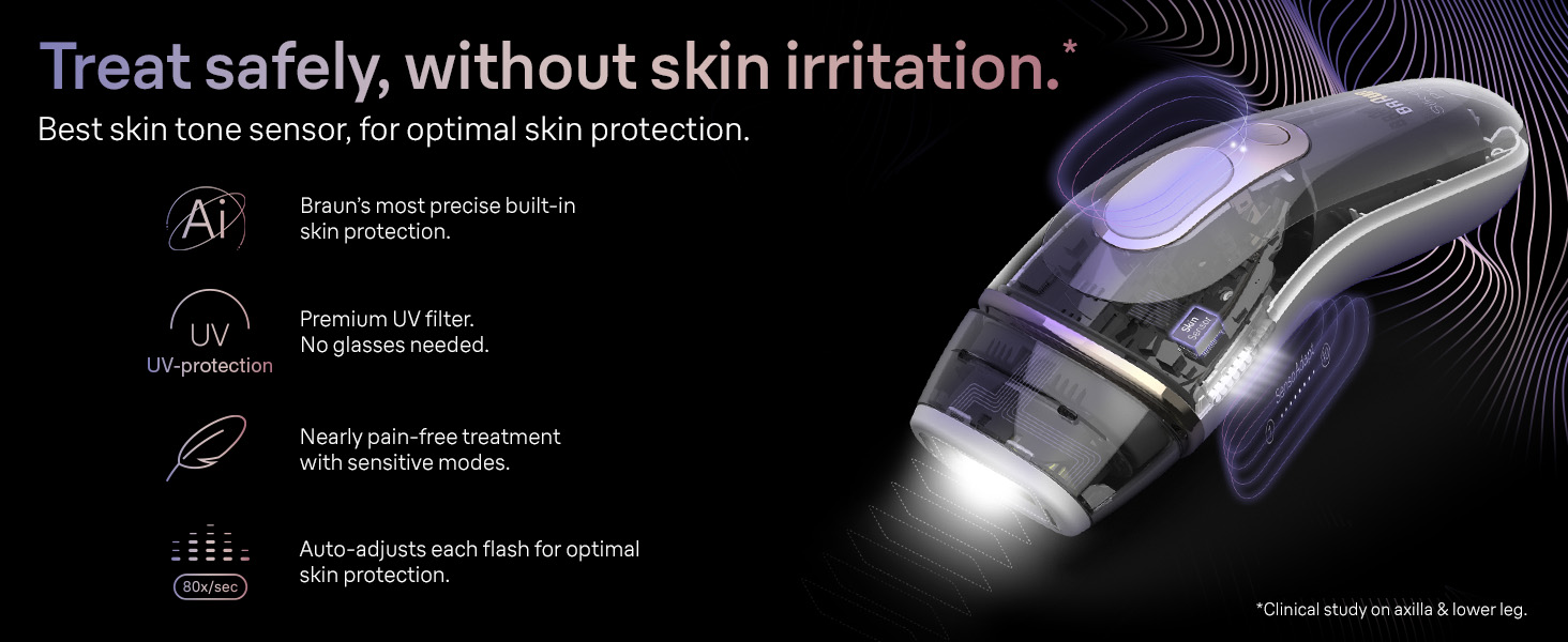 Braun IPL Skin i·expert, at Home Hair Removal, Holiday Gifts for Women and Men with