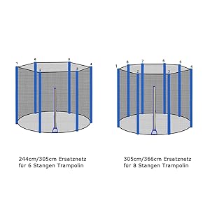 Trampolin Netz 244 cm + Sicherheitsfunktion + Eltern für Garten + UV-beständig + Trampolinschutz + 6 Stangen + 244 cm Ø A5eee2f0 5a5c 449d B6de Ce61a985aa97. CR0,0,1000,1000 PT0 SX300 V1
