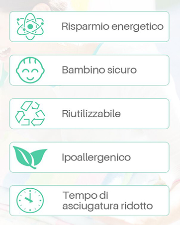 Réduit le temps de séchage