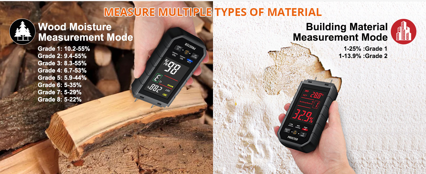 Proster Damp Meter for Wall Wood Moisture Meter with 10 Calibration Scales LCD Colour Display